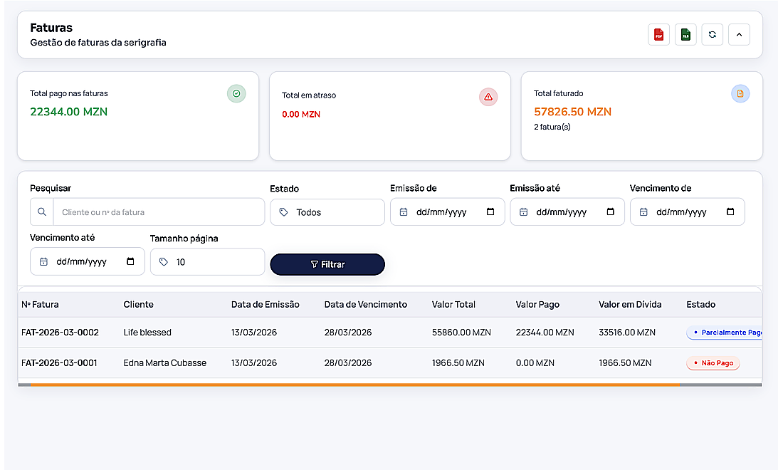 Painel de facturação e controlo de pagamentos